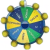 Roda da Fortuna SW777 welfare icon